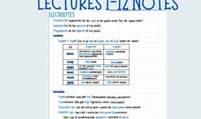 Mark k lecture notes pdf