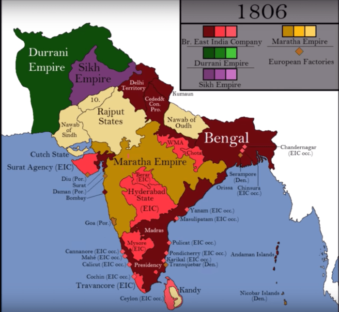 British rule during economy india resurgentindia