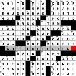 The ultimate element crossword puzzle