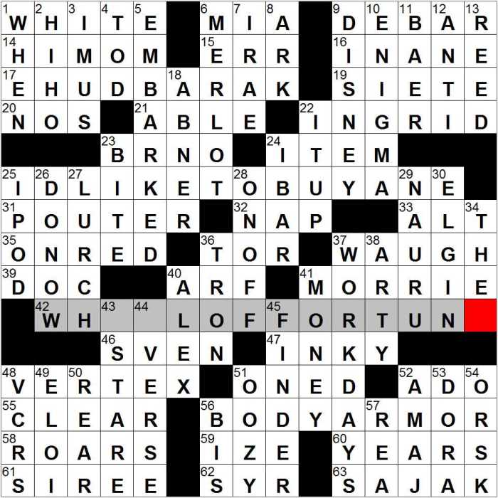 The ultimate element crossword puzzle