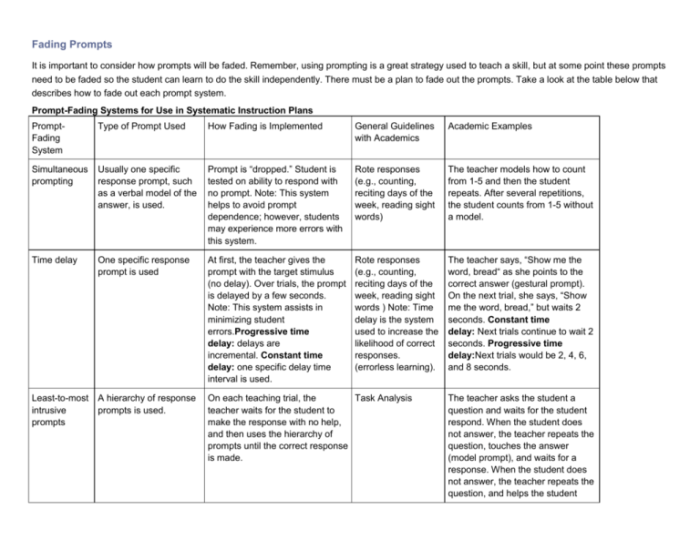 Fade within categories of prompts by adjusting