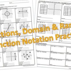 Unit 2 test linear functions and systems answer key