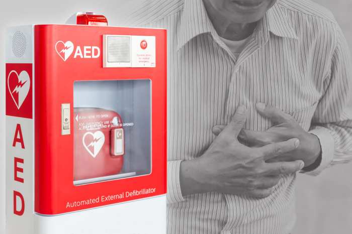 Lesson 6 cardiac emergencies and using an aed