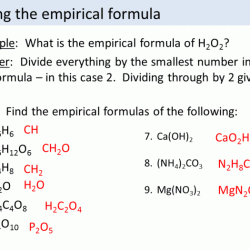 Empirical formula and molecular formula worksheet