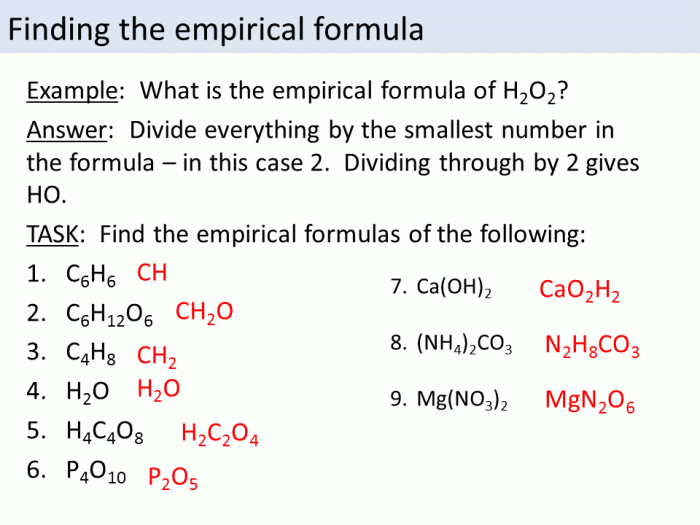 Empirical formula and molecular formula worksheet