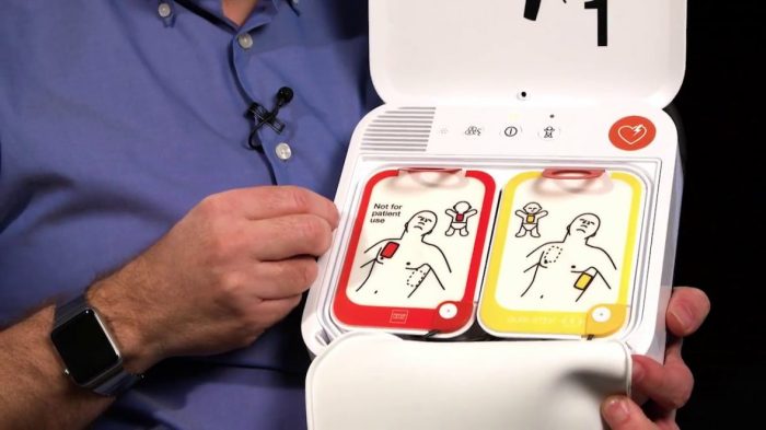 Cpr aed intervention