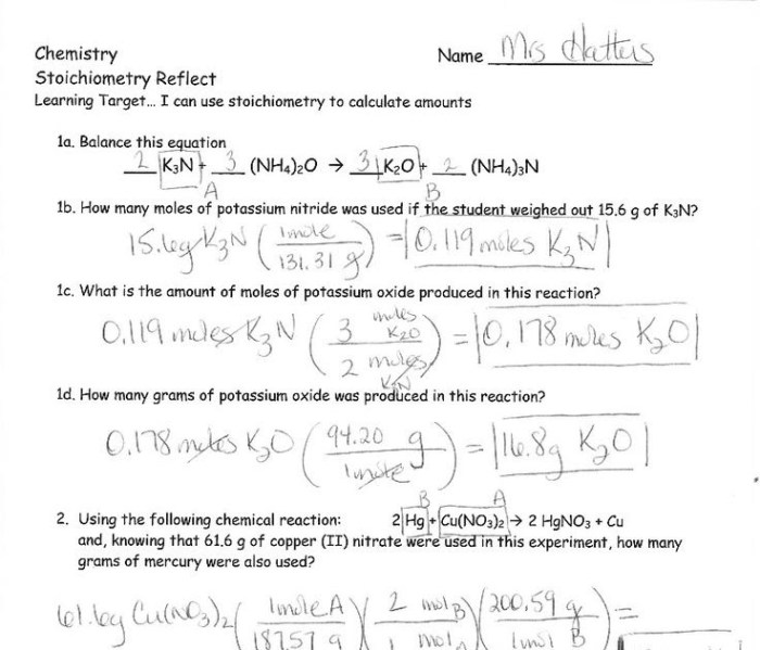 Empirical formula and molecular formula worksheet