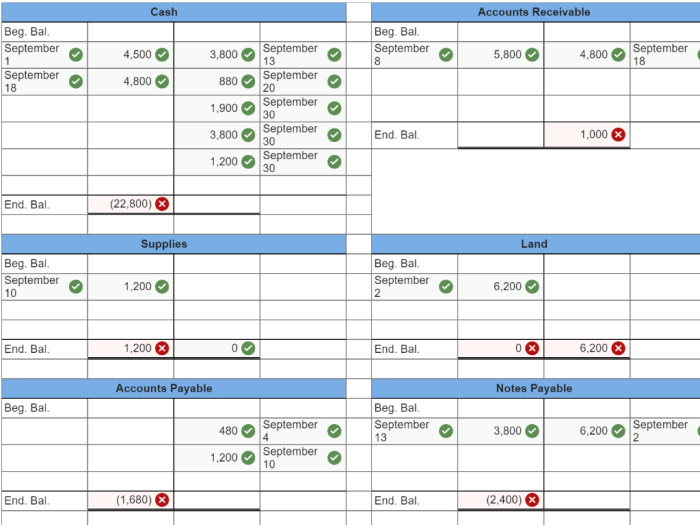 Accounts transaction compute receivable transactions revenue