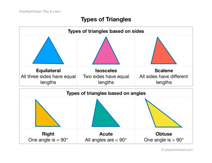 Lesson 4.2 properties of isosceles triangles answer key